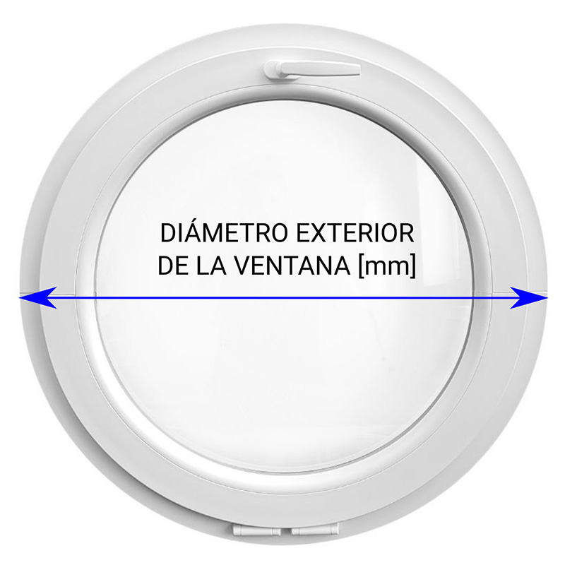 dimensiones de la mosquitera