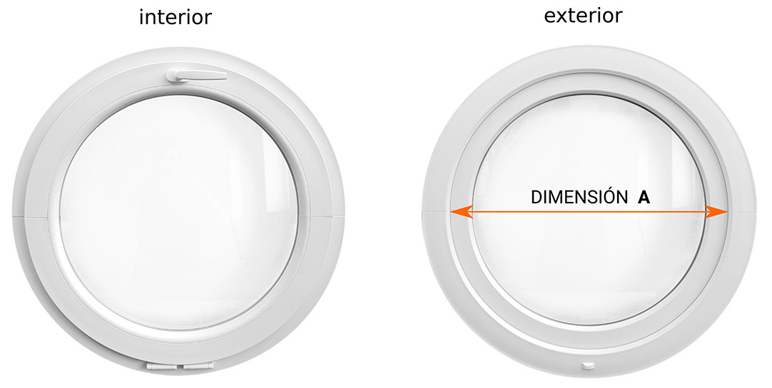 dimensiones de la mosquitera