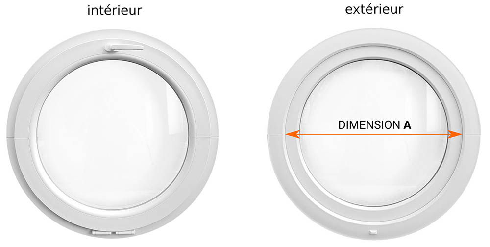 Dimensions du moustiquaire